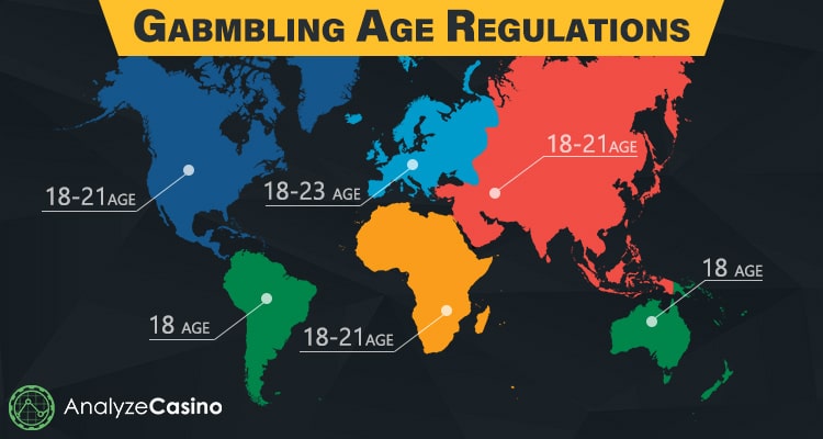Age Limits For Casinos And More
